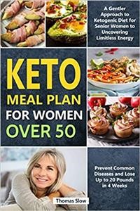 Ketogenic Diet Weekly Meal Plan